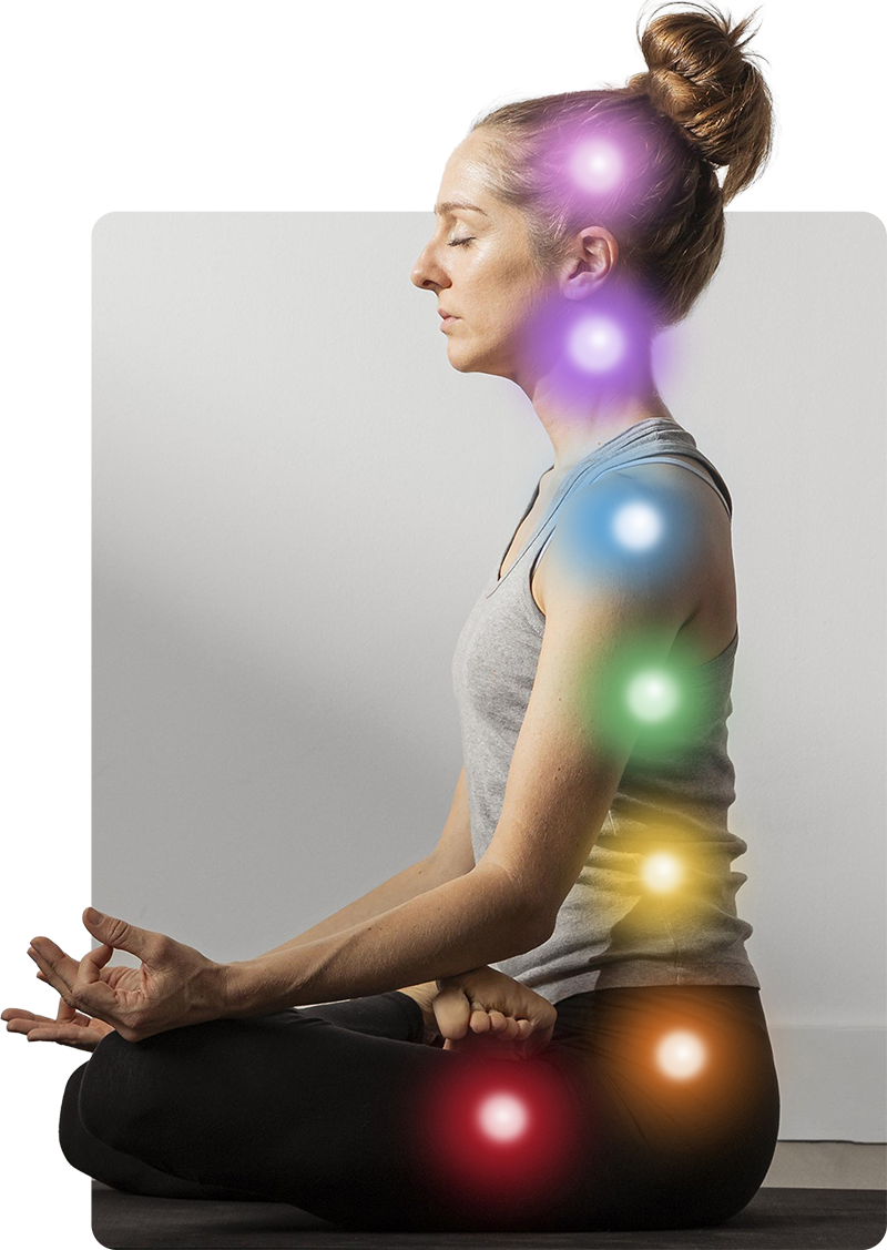 Chakra Chakra